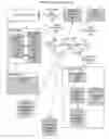 Fig. 01 - Creating cover art for media browsers