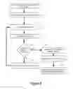 Fig. 07 - Creating cover art for media browsers