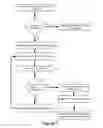 Fig. 08 - Creating cover art for media browsers