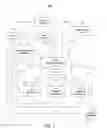 Fig. 02 - SYSTEMS AND METHODS FOR PROVIDING CHANNEL GROUPS IN AN INTERACTIVE MEDIA GUIDANCE APPLICATION