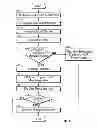 Fig. 06 - SYSTEM AND METHOD FOR USING TELEVISION INFORMATION CODES