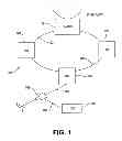 Fig. 02 - Apparatus and methods for multi-stage multiplexing in a network