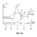 Fig. 07 - Apparatus and methods for multi-stage multiplexing in a network