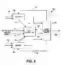 Fig. 09 - Apparatus and methods for multi-stage multiplexing in a network