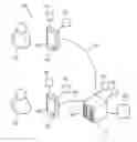 Fig. 01 - COMMUNICATION SYSTEM