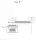 Fig. 08 - Method and device for authorizing user equipment in a wireless communication system