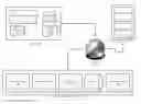 Fig. 01 - System and method for mobile single sign-on integration