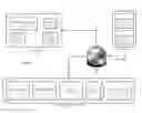 Fig. 06 - System and method for mobile single sign-on integration