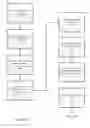 Fig. 07 - System and method for mobile single sign-on integration