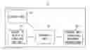 Fig. 01 - Electronic Apparatus and Control Method