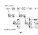 Fig. 01 - Detection of stealthy malware activities with traffic causality and scalable triggering relation discovery