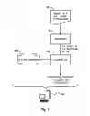 Fig. 02 - Identifying security vulnerabilities related to inter-process communications