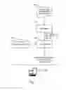 Fig. 02 - Identifying security vulnerabilities related to inter-process communications