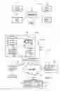 Fig. 02 - System and Method for Digital Rights Management of Digital Media