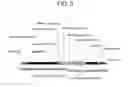 Fig. 04 - Soybean event SYHT04R and compositions and methods for detection thereof