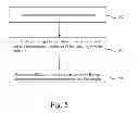 Fig. 06 - Mechanical detection of Raman resonance