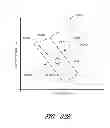 Fig. 47 - Environmentally-conditioned bed