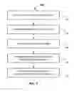 Fig. 09 - SCRUBBER BRUSH FORCE CONTROL ASSEMBLIES, APPARATUS AND METHODS FOR CHEMICAL MECHANICAL POLISHING