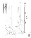 Fig. 04 - Dryer or washer dryer and method for this operation