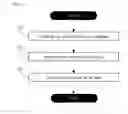 Fig. 06 - PEST CONTROL SYSTEM, PEST CONTROL METHOD AND PEST CONTROL PROGRAM