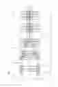 Fig. 02 - Device for forming packaging units