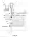 Fig. 07 - Continuous rotary machine for filling capsules with pharmaceutical products
