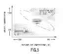 Fig. 06 - EXHAUST GAS HEATING METHOD