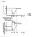 Fig. 07 - Cooling fan control device