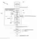 Fig. 01 - High performance steam cycle