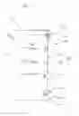 Fig. 02 - Refrigeration cabinet