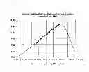 Fig. 02 - METHOD FOR DETERMINING THE PARTICLE COUNT IN THE EXHAUST GAS OF INTERNAL COMBUSTION ENGINES