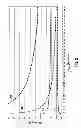 Fig. 03 - METHOD FOR DETECTING A FLOW PROPERTY OF A FLOWING FLUID MEDIUM