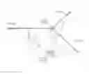 Fig. 01 - Translational parallel manipulators and methods of operating the same