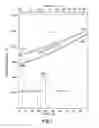 Fig. 02 - R-T-B BASED SINTERED MAGNET