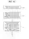 Fig. 04 - Marked precoated strings and method of manufacturing same