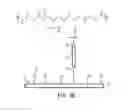 Fig. 04 - Sorbent compositions, sorbent articles, methods for preparing sorbent articles, and methods for capturing target gases using the sorbent articles