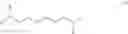 Fig. 08 - Method for eliminating acid compounds from a gaseous effluent with an absorbent solution made from bis(amino-3-propyl)ethers