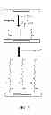 Fig. 04 - POLANILINE BASED MEMBRANES FOR SEPARATION OF CARBON DIOXIDE AND METHANE