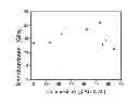 Fig. 01 - Stain-resistant cooking surface and cookware item or electrical household appliance comprising such a cooking surface