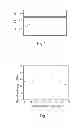 Fig. 02 - Stain-resistant cooking surface and cookware item or electrical household appliance comprising such a cooking surface