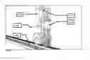 Fig. 07 - Switching device configured for operation on a conventional railroad track