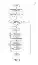 Fig. 04 - Humidity and fuel alcohol content estimation