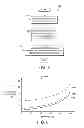 Fig. 06 - Humidity and fuel alcohol content estimation