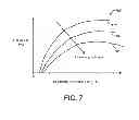 Fig. 07 - Humidity and fuel alcohol content estimation