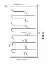 Fig. 08 - Humidity and fuel alcohol content estimation