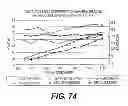 Fig. 64 - VARIABLE LOST MOTION VALVE ACTUATOR AND METHOD