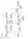 Fig. 07 - Control device for internal combustion engine