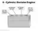 Fig. 01 - Reclaim internal combustion engine
