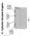Fig. 02 - Reclaim internal combustion engine