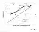 Fig. 04 - Blow-by gas refluxing device